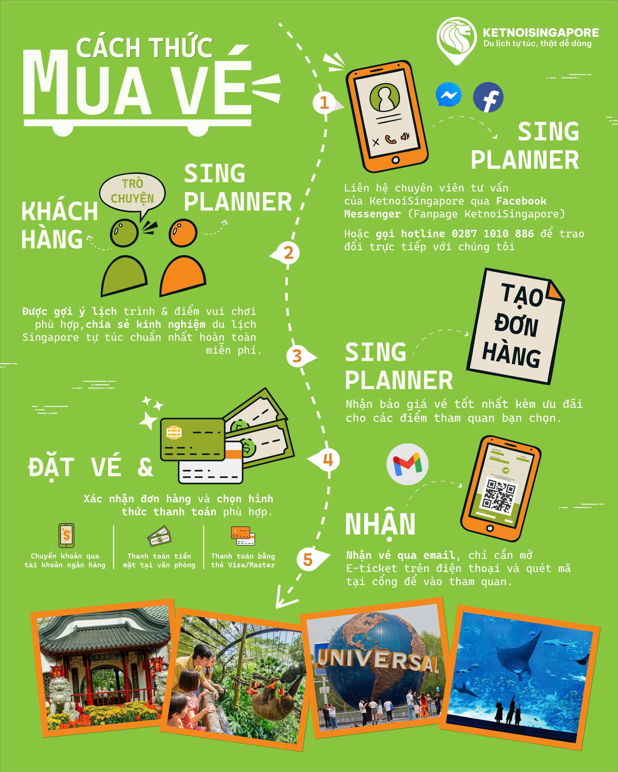 C&aacute;ch Thức Mua V&eacute;