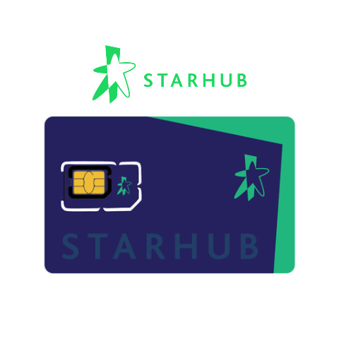 Sim Điện Thoại